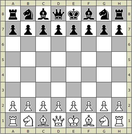 Notação algébrica de xadrez – Wikipédia, a enciclopédia livre